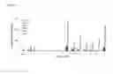 Fig. 06 - OLIGONUCLEOTIDE-BASED COMPOUNDS AS INHIBITORS OF TOLL-LIKE RECEPTORS