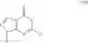 Fig. 14 - OLIGONUCLEOTIDE-BASED COMPOUNDS AS INHIBITORS OF TOLL-LIKE RECEPTORS