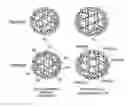 Fig. 01 - METHOD FOR TREATING PRURITUS BY ADMINISTERING FULLERENES