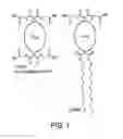 Fig. 02 - METHOD FOR TREATING PRURITUS BY ADMINISTERING FULLERENES
