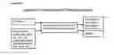 Fig. 02 - Apparatus and method for collecting an atmospheric gas