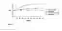 Fig. 03 - Glass Polycarboxylate Cements