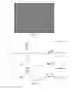 Fig. 02 - Bituminous compositions