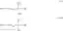 Fig. 04 - RUBBER COMPOSITION FOR A TYRE COMPRISING A HYDROXYSILANE COVERING AGENT