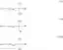 Fig. 19 - RUBBER COMPOSITION FOR A TYRE COMPRISING A HYDROXYSILANE COVERING AGENT