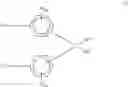 Fig. 03 - Aromatic dicyanate compounds with high aliphatic carbon content
