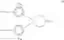 Fig. 04 - Aromatic dicyanate compounds with high aliphatic carbon content
