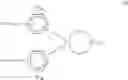 Fig. 07 - Aromatic dicyanate compounds with high aliphatic carbon content