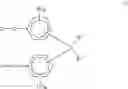 Fig. 03 - ETHYLENICALLY UNSATURATED MONOMERS COMPRISING ALIPHATIC AND AROMATIC MOIETIES