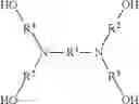 Fig. 03 - Thermoplastic polyamides having polyether amines