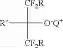 Fig. 05 - Perfluoroelastomers with low carbonyl endgroup ratios