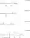 Fig. 03 - Hydrosilylation catalysts
