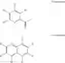 Fig. 06 - Method of preparing a catalytic composition for dimerization, co-dimerization and oligomerization of olefins