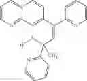 Fig. 07 - Method of preparing a catalytic composition for dimerization, co-dimerization and oligomerization of olefins