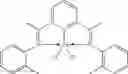 Fig. 10 - Method of preparing a catalytic composition for dimerization, co-dimerization and oligomerization of olefins