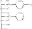 Fig. 02 - Preparation of activating supports