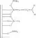 Fig. 35 - Preparation of activating supports