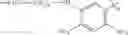 Fig. 20 - Solvent resistant polymers