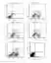 Fig. 07 - RECOMBINANT GANODERMA LUCIDIUM IMMUNOMODULATORY PROTEIN (rLZ-8) AND USES THEREOF