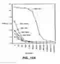 Fig. 11 - APO-2 receptor polypeptides