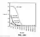 Fig. 13 - APO-2 receptor polypeptides