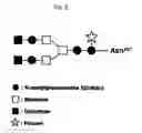 Fig. 03 - Recombinant antibody composition