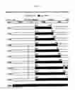 Fig. 22 - Recombinant antibody composition