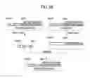 Fig. 30 - Recombinant antibody composition