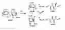 Fig. 01 - PROCESSES AND REACTOR SYSTEMS FOR CONVERTING SUGARS AND SUGAR ALCOHOLS
