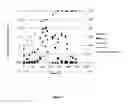 Fig. 08 - PROCESSES AND REACTOR SYSTEMS FOR CONVERTING SUGARS AND SUGAR ALCOHOLS
