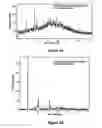Fig. 03 - Methods of manufacturing crystalline forms of rapamycin analogs