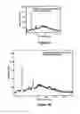 Fig. 04 - Methods of manufacturing crystalline forms of rapamycin analogs