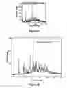 Fig. 05 - Methods of manufacturing crystalline forms of rapamycin analogs