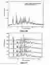 Fig. 07 - Methods of manufacturing crystalline forms of rapamycin analogs