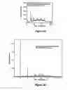 Fig. 08 - Methods of manufacturing crystalline forms of rapamycin analogs