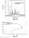 Fig. 16 - Methods of manufacturing crystalline forms of rapamycin analogs