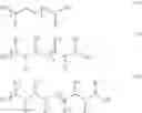 Fig. 03 - REACTOR FOR CARRYING OUT HIGH PRESSURE REACTIONS, METHOD FOR STARTING AND METHOD FOR CARRYING OUT A REACTION