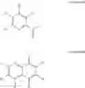 Fig. 19 - Nitrogen-containing organic compounds usable as catalytic composition precursors