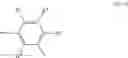Fig. 07 - Bifunctional phenyl ISO (THIO) cyanates, processes and intermediates for their preparation