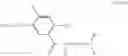 Fig. 22 - Bifunctional phenyl ISO (THIO) cyanates, processes and intermediates for their preparation