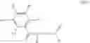 Fig. 25 - Bifunctional phenyl ISO (THIO) cyanates, processes and intermediates for their preparation