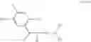 Fig. 31 - Bifunctional phenyl ISO (THIO) cyanates, processes and intermediates for their preparation