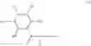 Fig. 32 - Bifunctional phenyl ISO (THIO) cyanates, processes and intermediates for their preparation