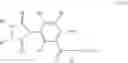 Fig. 49 - Bifunctional phenyl ISO (THIO) cyanates, processes and intermediates for their preparation