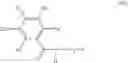 Fig. 64 - Bifunctional phenyl ISO (THIO) cyanates, processes and intermediates for their preparation