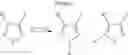 Fig. 03 - Method for the regioselective synthesis of 1-alky1-3-haloalkyl-pyrazole-4-carboxylic acid derivatives
