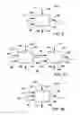 Fig. 04 - Process for making ethylene oxide using microchannel process technology