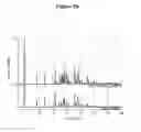 Fig. 85 - ABUSE-RESISTANT AMPHETAMINE PRODRUGS