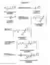 Fig. 86 - ABUSE-RESISTANT AMPHETAMINE PRODRUGS