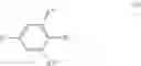 Fig. 04 - Substituted phenylsulfur trifluoride and other like fluorinating agents